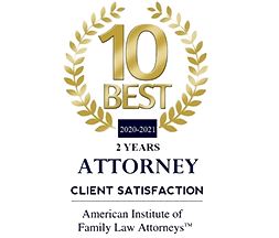 AIOFLA 10 best 2020-2021